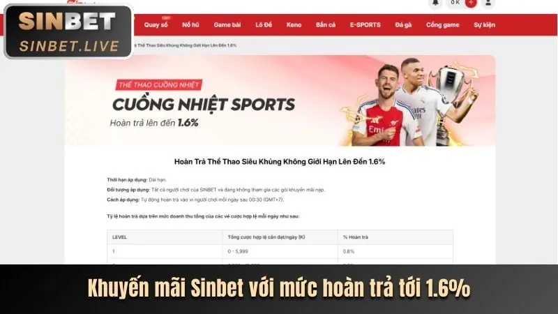 Đa dạng trò chơi casino tại dbet
